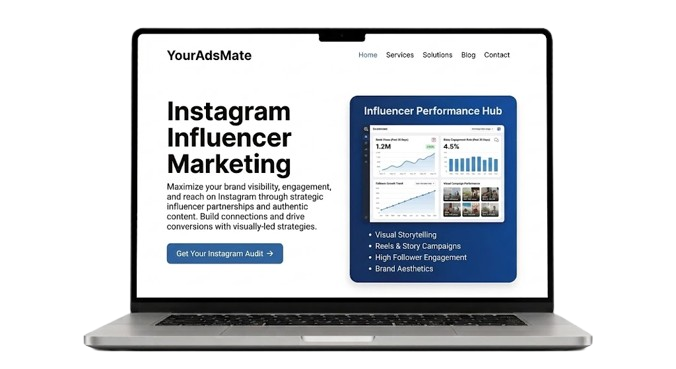 Instagram Influencer Marketing Performance & Campaign Showcase